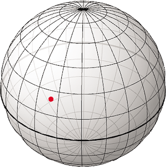 A Point (in Red) on a Celestial Sphere