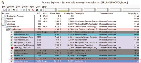 Process Explorer from SysInternals 