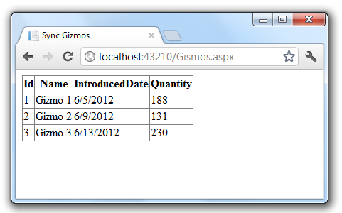“同步 Gizmos Web 浏览器”页面的屏幕截图，其中显示了 gizmos 的表，其中包含输入到 Web API 控制器中的相应详细信息。