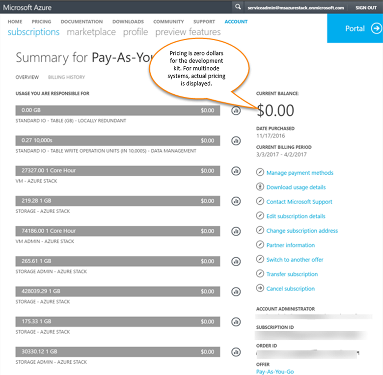 在 Azure 帐户中心查看计费和使用情况流