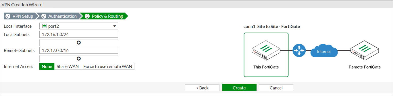 The screenshot of the VPN Creation Wizard shows it to be on the third step, Policy & Routing, showing the selected and entered values.