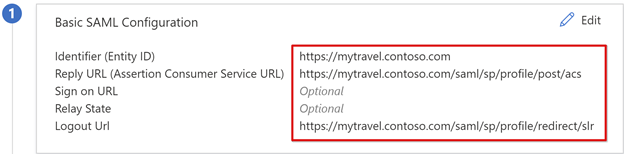 标识符、回复 URL、登录 URL 等的基本 SAML 配置输入的屏幕截图。