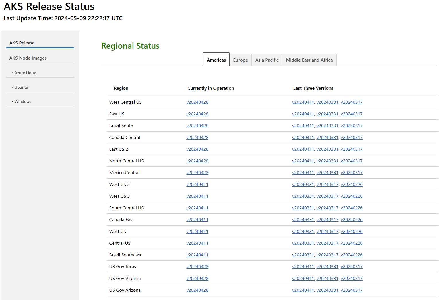 Screenshot of the A K S release tracker's regional status table displayed in a web browser.