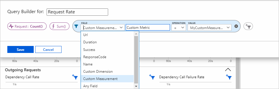 Query builder on request rate with custom metric