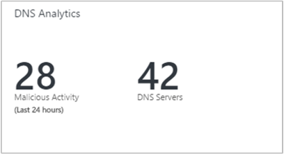 显示 DNS Analytics 磁贴的屏幕截图。