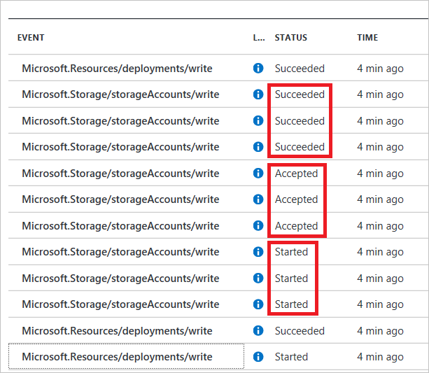 Azure 门户活动日志的屏幕截图，其中平行显示了部署的三个存储帐户，并显示了相应时间戳和状态。