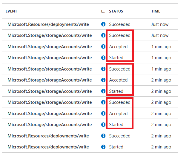 Azure 门户活动日志的屏幕截图，其中按顺序显示了部署的三个存储帐户，并显示了相应时间戳和状态。