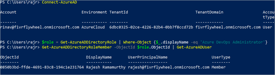 Azure AD PowerShell to enable policy