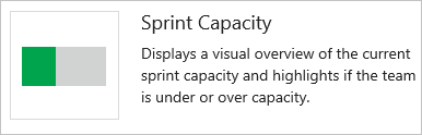 指向 Sprint 容量小组件的磁贴链接。