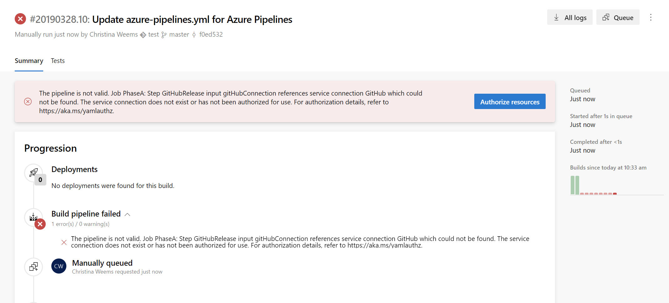 Screenshot showing a pipeline summary with authorization error.