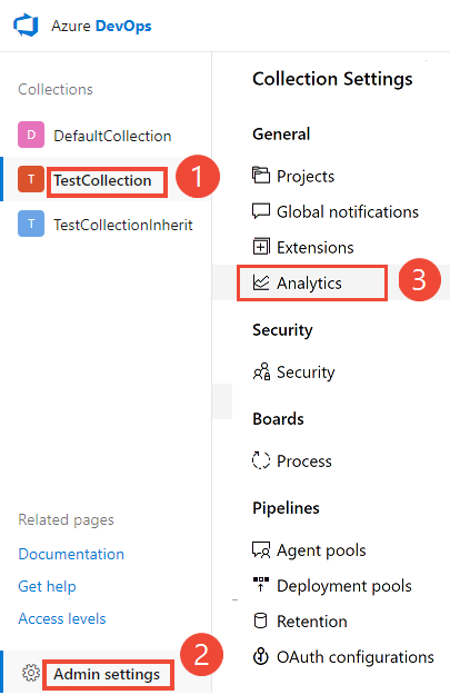 Screenshot showing where to find the Analytics setting.