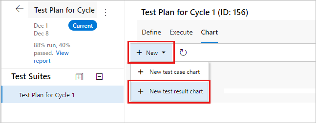 Screenshot shows the Charts page with New, then New test result chart selected.