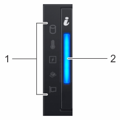 左侧状态面板，左侧是标记为 1 的状态指示灯，右侧是标记为 2 的一个大的系统运行状况指示灯