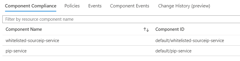 Screenshot of Component Compliance tab and compliance details for a Resource Provider mode assignment.