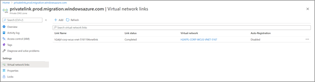 View virtual network links