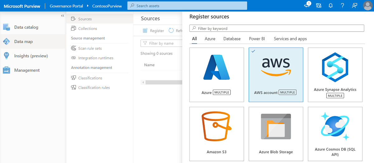 将 Amazon 帐户添加为 Microsoft Purview 数据源。