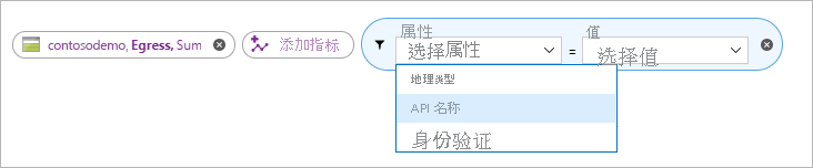 Azure 存储静态网站指标 - API 名称
