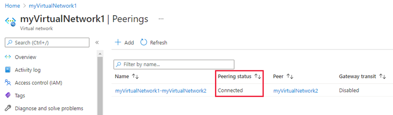 Screenshot of virtual network peering connection status.