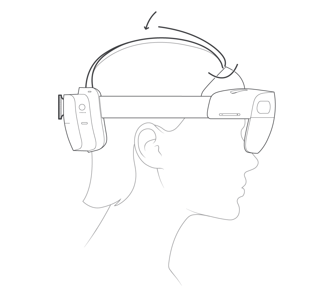 HoloLens 2 舒适佩戴和调整。