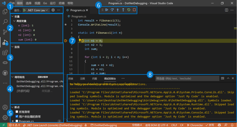 Screenshot of Visual Studio Code debugger overview.