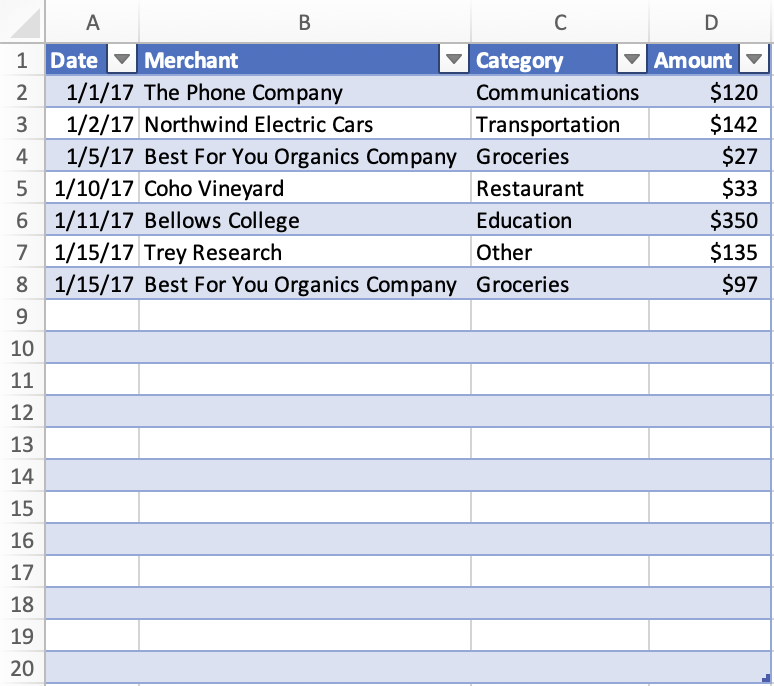 Excel 中具有多个空行的表。