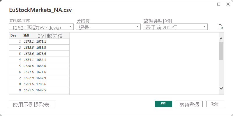 Screenshot shows the contents of the selected .csv file.