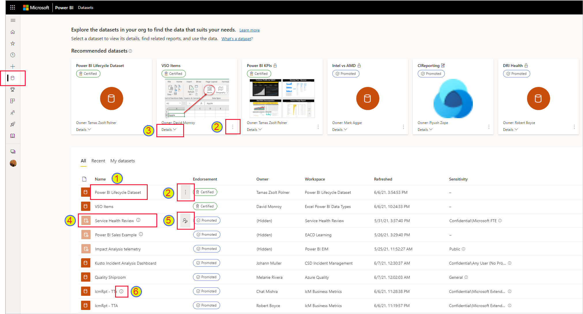 Screenshot of datasets hub page