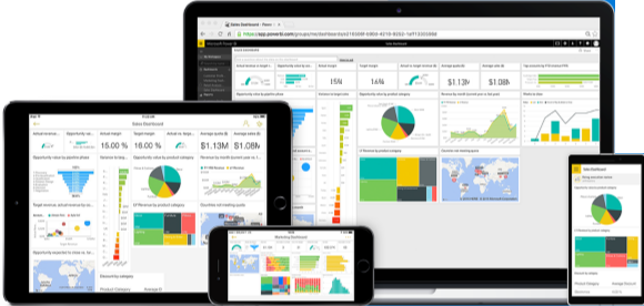 Power BI on mobile devices