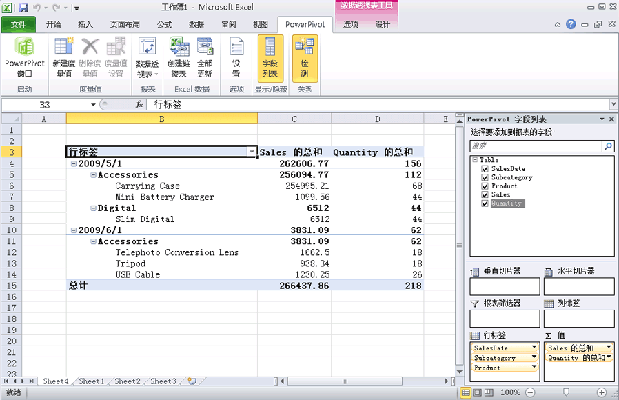 显示了 PowerPivot 字段列表的 Excel 窗口