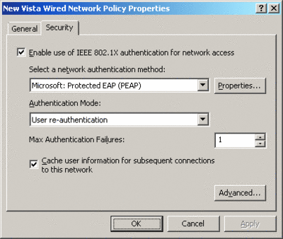图 2 Windows Vista 有线策略的默认“安全”选项卡