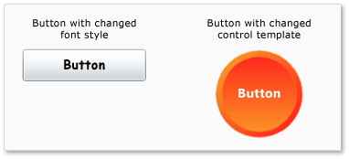 Button with changed style and control template