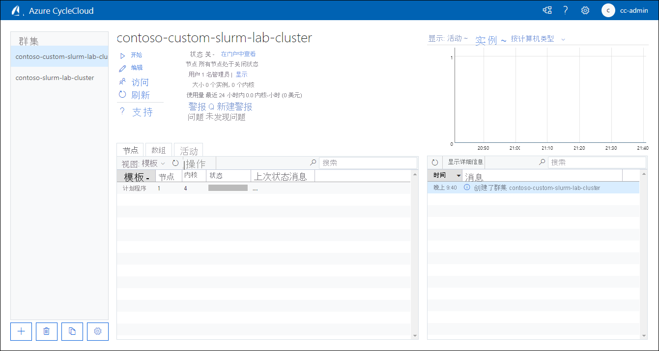 Screenshot of the Nodes tab page of contoso-slurm-lab-cluster in the off state in the Azure CycleCloud web application.