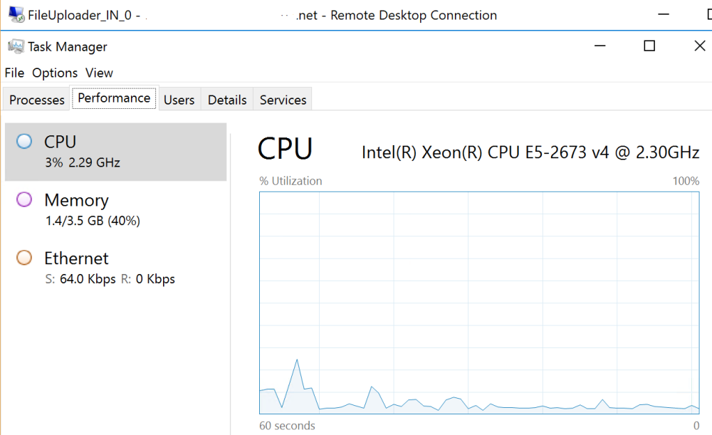 CPU 使用率的屏幕截图，其中显示FileUploader_IN_0实例占用 3% 的 CPU。