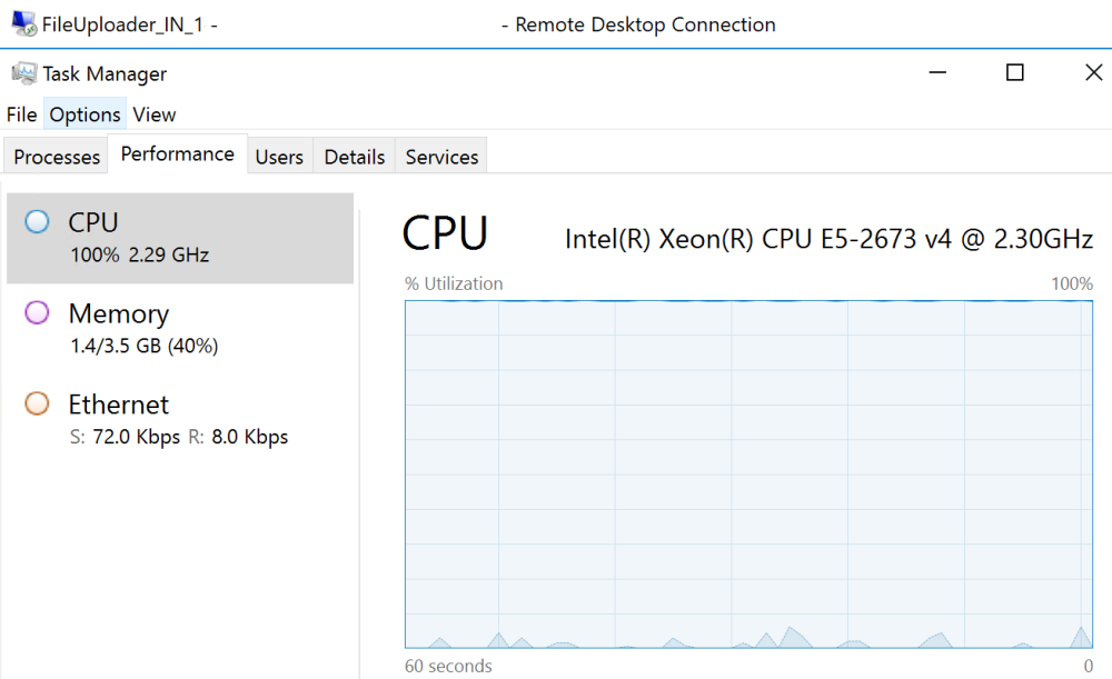CPU 使用率的屏幕截图，其中显示FileUploader_IN_1实例占用 100% 的 CPU。