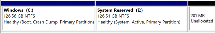 磁盘管理中磁盘 0 的屏幕截图，其中只有 201 MB 未分配。