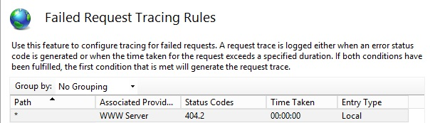“失败请求跟踪规则”页的屏幕截图，其中显示“WWW 服务器”输入为“关联提供程序”和“状态代码”404 点 2”。