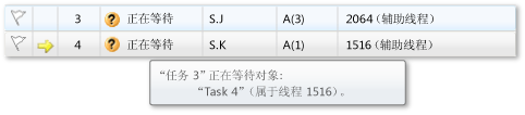 Two waiting tasks in Tasks window