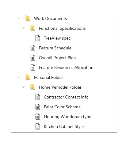 Folders and files using different data templates