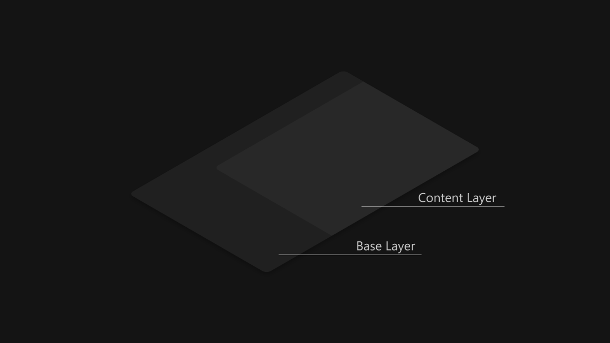 Standard content layer