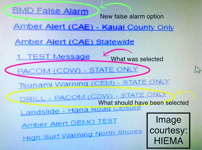 夏威夷管理員的 office 中最初提供警示功能表螢幕
