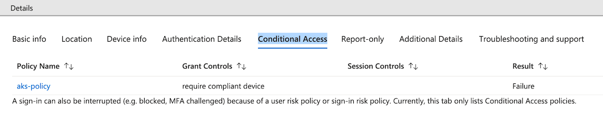 Failed sign-in entry due to Conditional Access policy