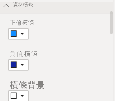 [資料橫條] 的 [橫條背景] 螢幕擷取畫面，其中 [色彩] 已設定為白色。