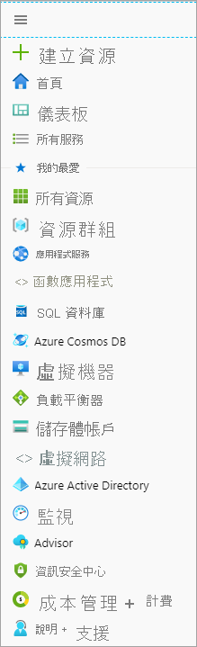 Azure 入口網站中的入口網站功能表和我的最愛的螢幕擷取畫面。