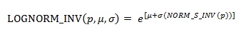 對數常態分配函數的反函數。