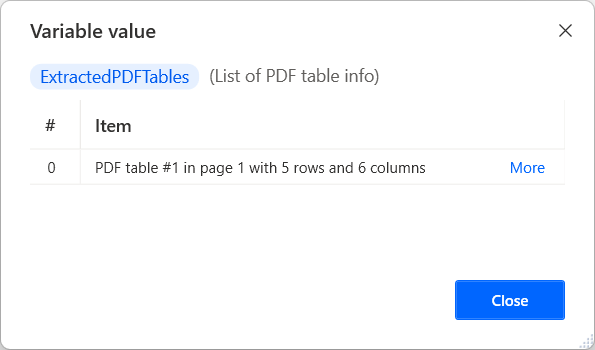 PDF 資料表訊息清單的螢幕擷取畫面。