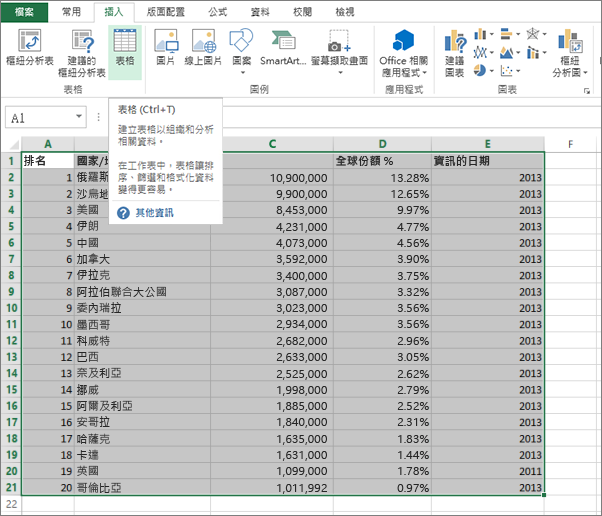 Screenshot shows insert table selected.