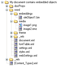 Hierarchical structure of a Word 2007 document