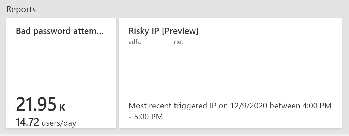 Example of risky IP report data