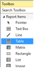 Screenshot of the Toolbox tab with the Table option selected.