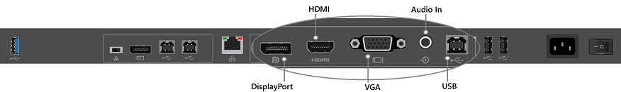 顯示 55 英吋 Surface Hub 上來賓連接埠的影像。